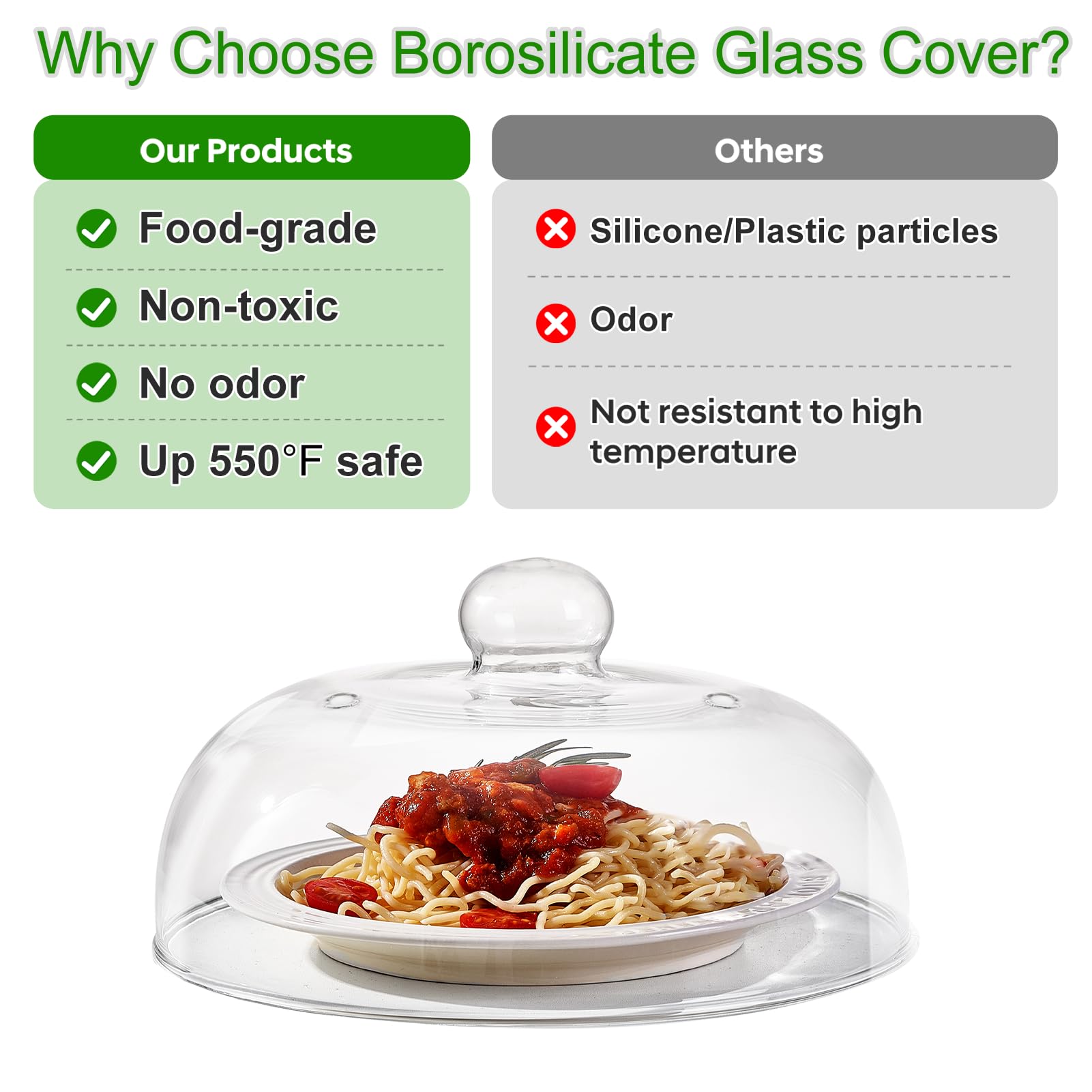 CozyState: tapa de vidrio transparente para ver el alimento mientras se calienta.