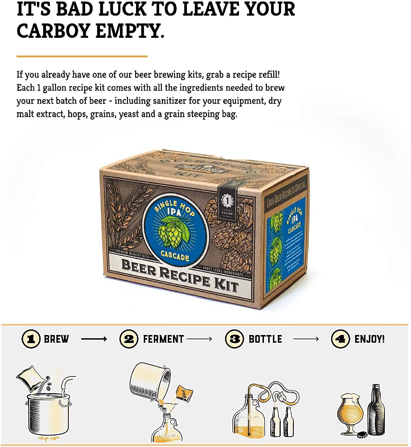 Craft A Brew: kit-receta-cerveza-ipa facilita inicio de tu proyecto cervecero.