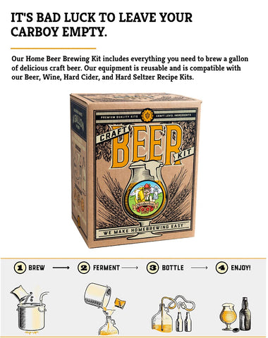 Craft A Brew Oktoberfest Ale Kit proceso fermentación: paso a paso para controlar la fermentación