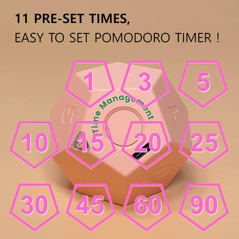 CreaViva Cubo Pomodoro Rosa en cocina, ideal para temporizar recetas.