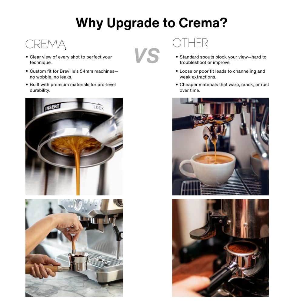 CREMA Flujo de extracción en tiempo real facilita la observación del espresso.