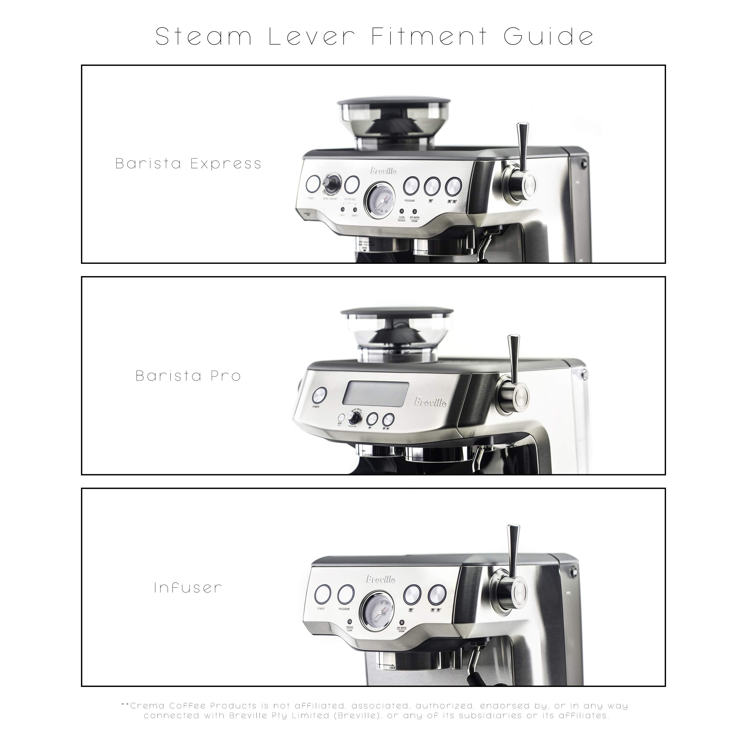 Crema palanca de vapor diseño ergonómico facilita el control del vapor.