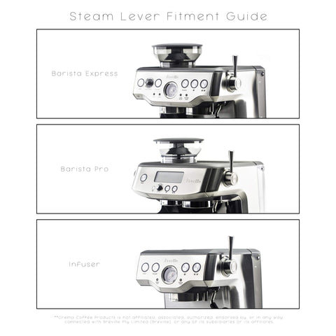 Crema palanca de vapor diseño ergonómico facilita el control del vapor.