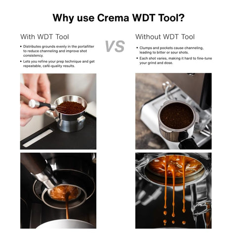 Crema WDT: almacenamiento integrado para pines, ideal en casa o viaje