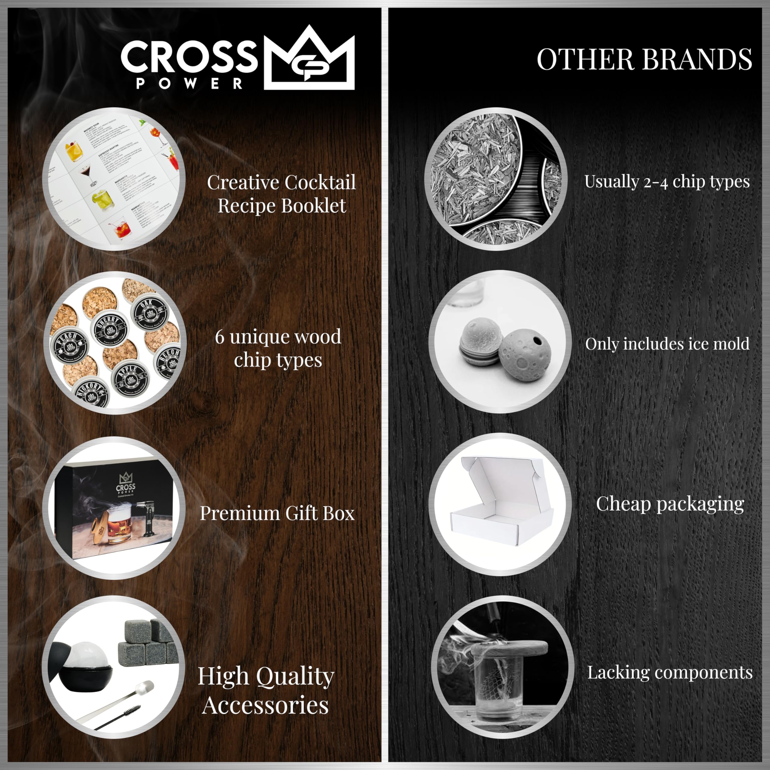 Cross Power, sabores de madera cereza para notas frutales.
