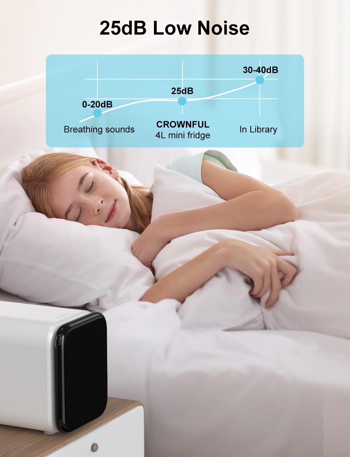 CROWNFUL mini-frigorífico diseño silencioso a 25 dB.