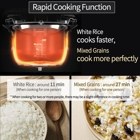 Sistema antifugas de tres niveles de Cuchen para cocina limpia.