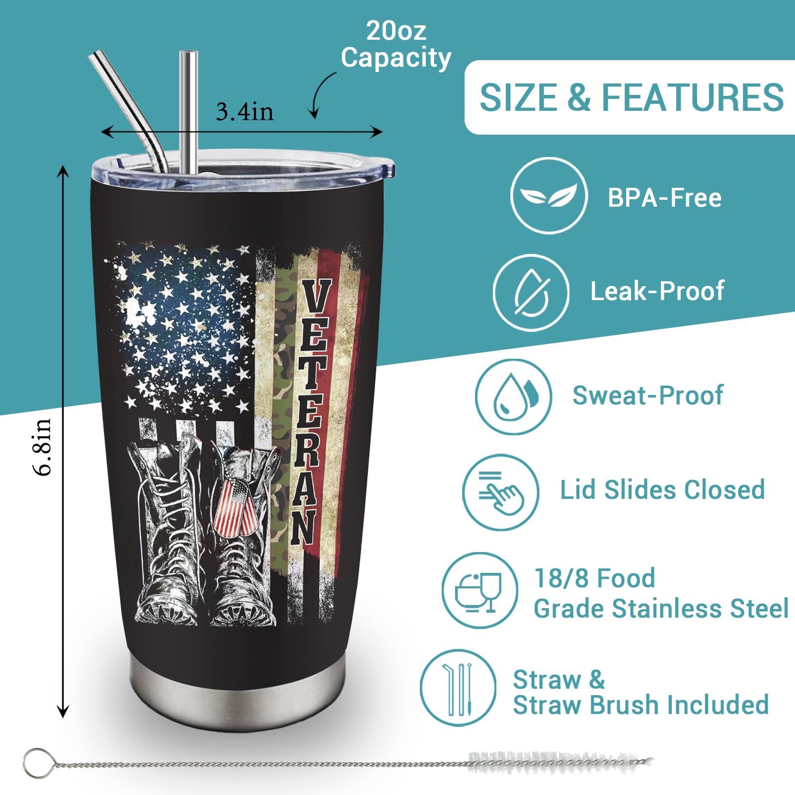 Tapa transparente sin BPA de la Taza Cudoviqu 20 onzas para evitar derrames.