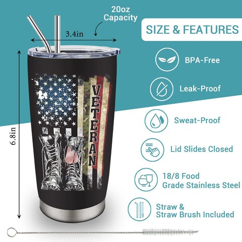Tapa transparente sin BPA de la Taza Cudoviqu 20 onzas para evitar derrames.