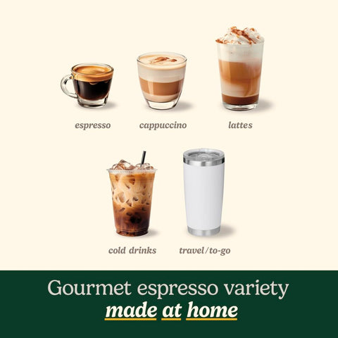 Accesorios incluidos con la Cuisinart Espresso Bar Slim para empezar a usar.