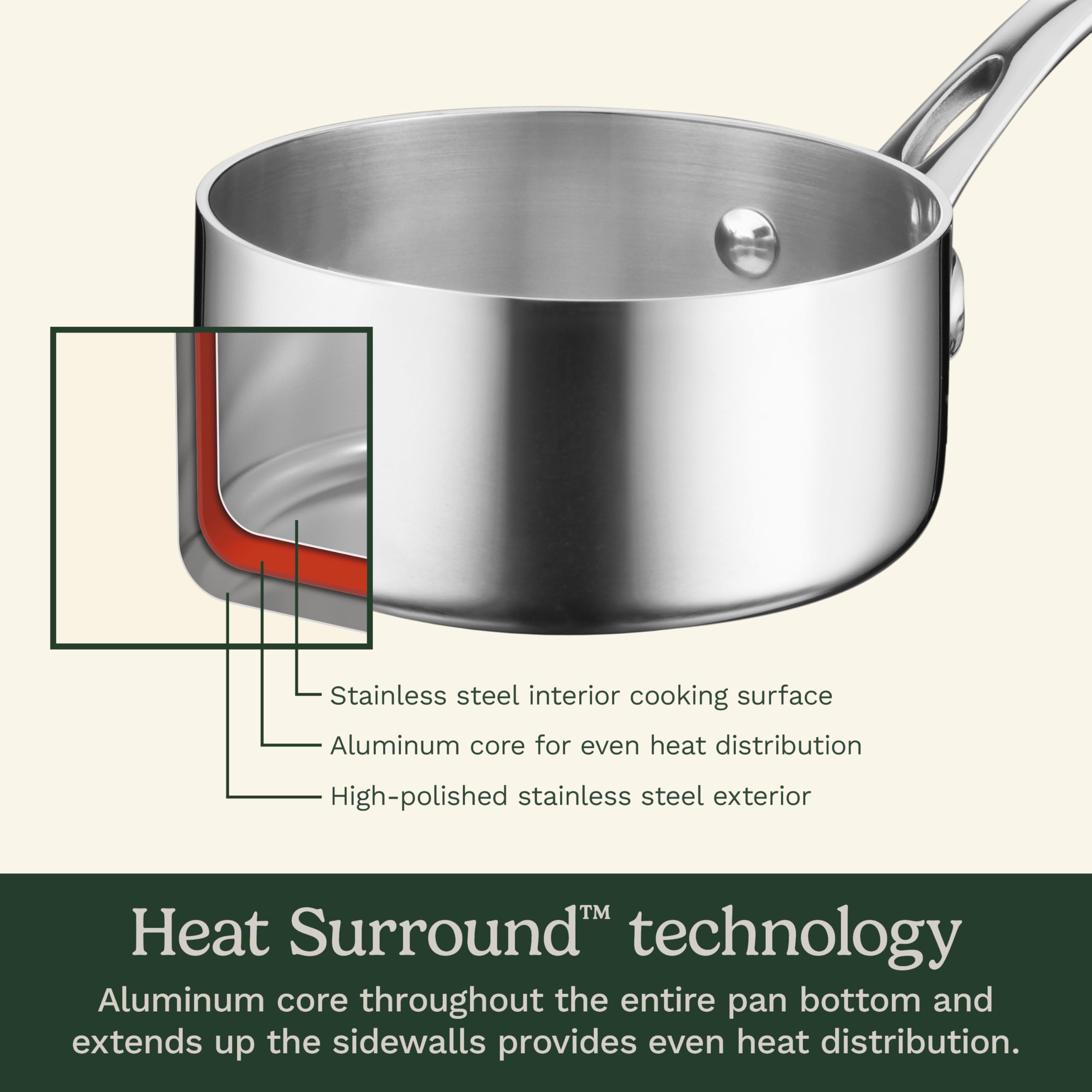 Olla de 4.5 qt con tapa Cuisinart Frances Classic para sabores intensos.