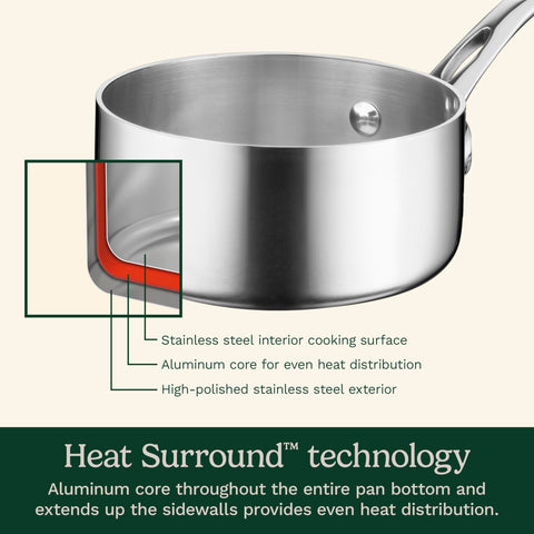 Olla de 4.5 qt con tapa Cuisinart Frances Classic para sabores intensos.