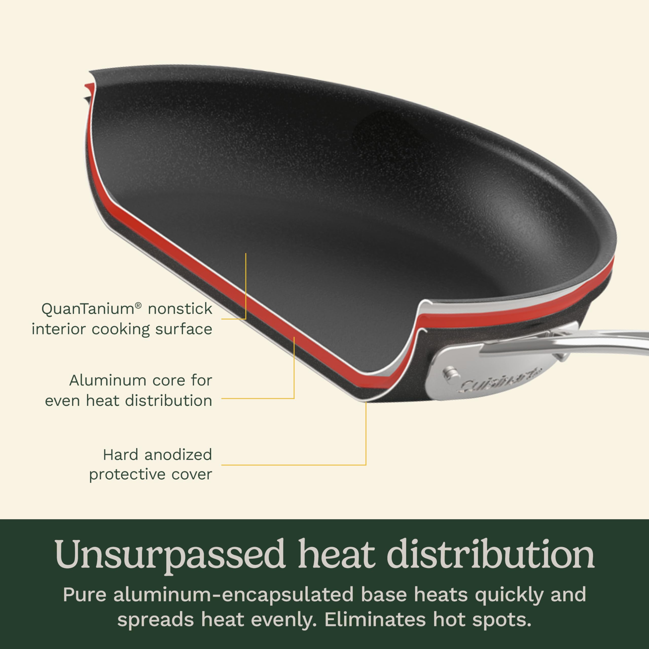Cuisinart inserto de vapor para ollas 2 y 3qt.