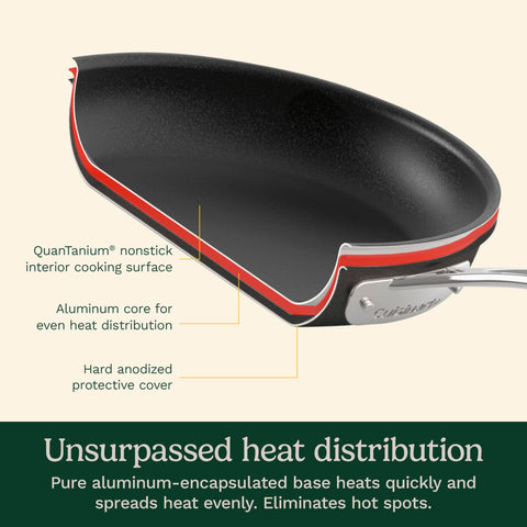 Cuisinart inserto de vapor para ollas 2 y 3qt.