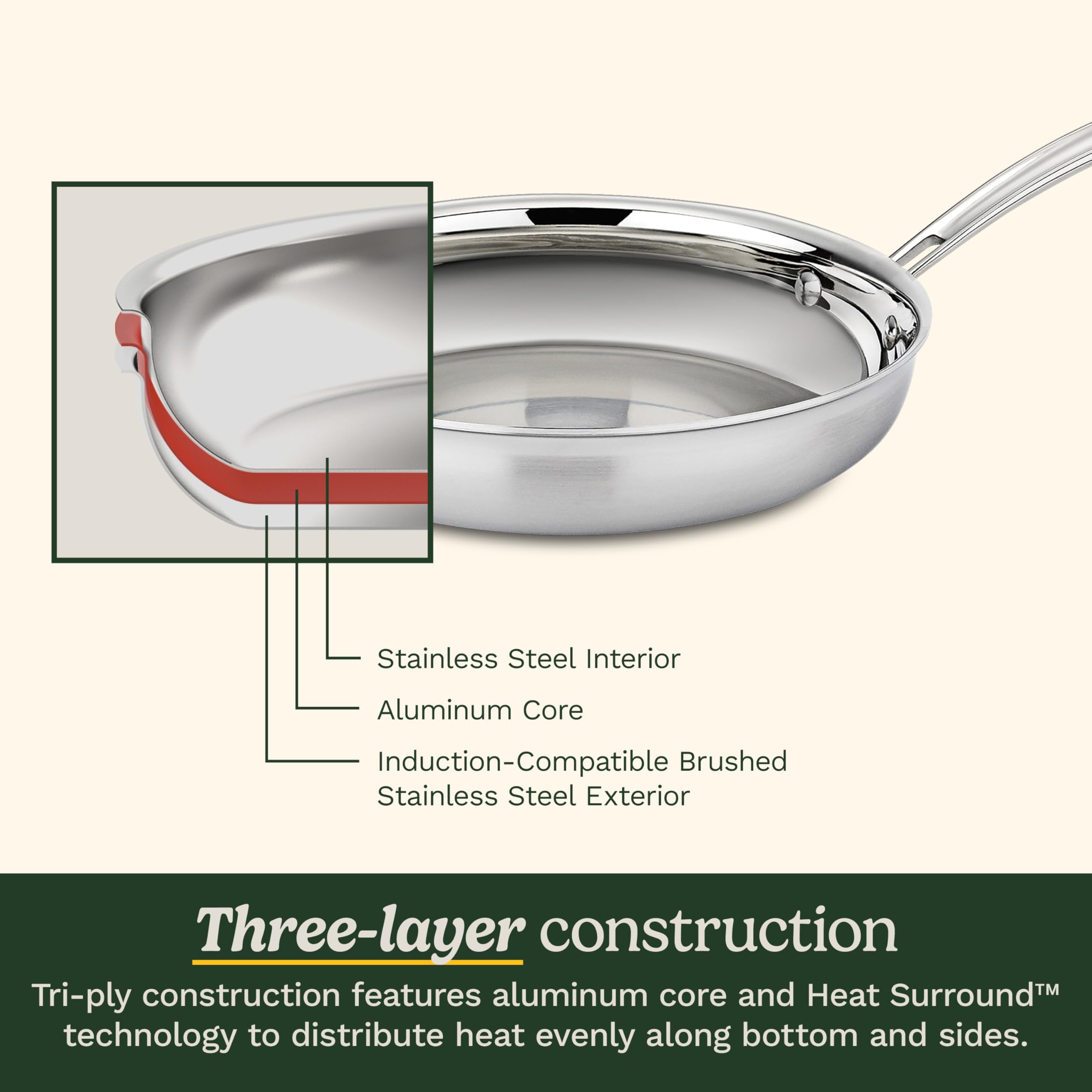 Sartén de 10 pulgadas Cuisinart Multiclad Pro, interior pulido para sabores fieles.