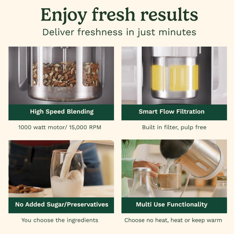 Cuisinart NutsSmart limpieza fácil con piezas extraíbles.