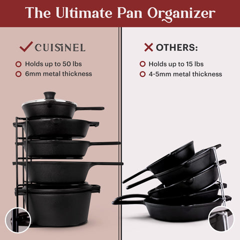 Tapas y tablas ordenadas con el organizador Cuisinel para encimera