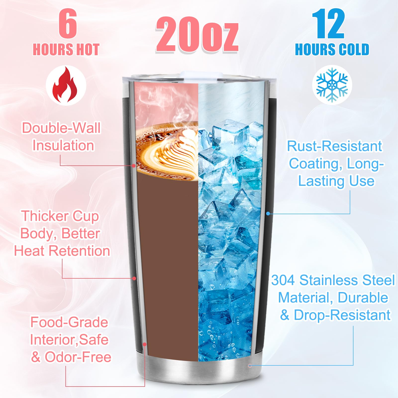 CUPLOOV capacidad de 20oz para café, té o agua.