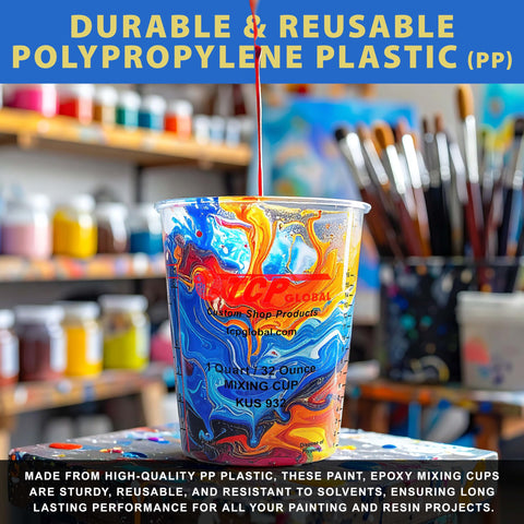 Copas resistentes a solventes en PP para pintura automotriz.