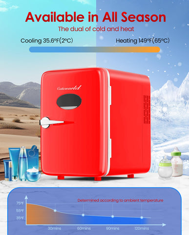 CUTIEWORLD frigorífico silencioso, funcionamiento a 25 dB para dormitorio y oficina.