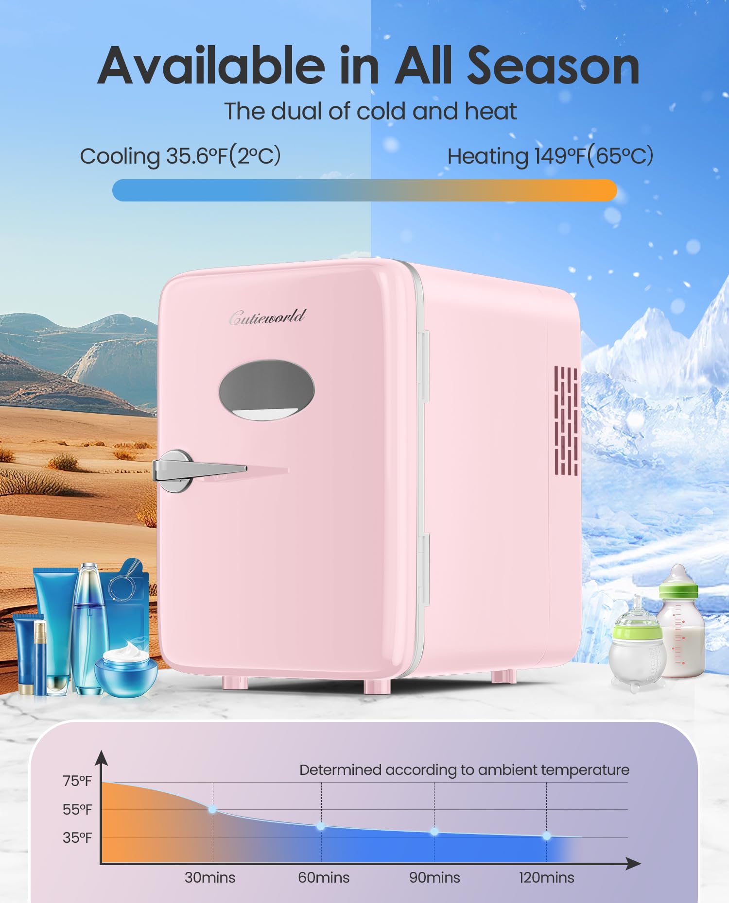 CUTIEWORLD nevera 4L con controles de temperatura, ajuste cómodo.
