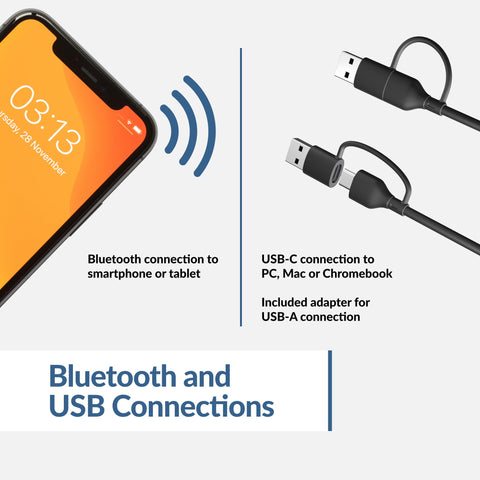 Altavoz con micrófono incorporado de Cyber Acoustics para llamadas claras en ordenador