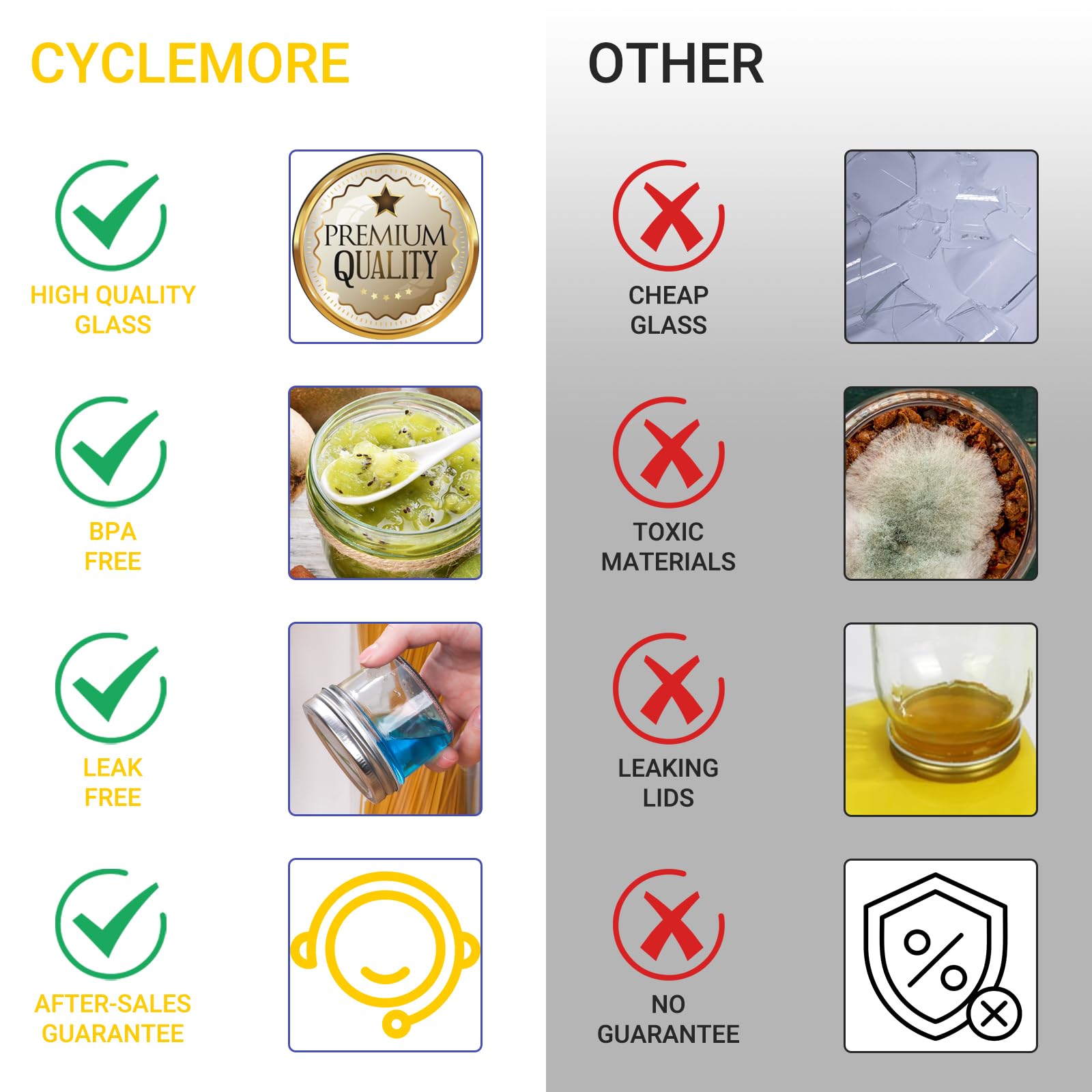 Tapa plateada de una pieza CycleMore para sellado seguro
