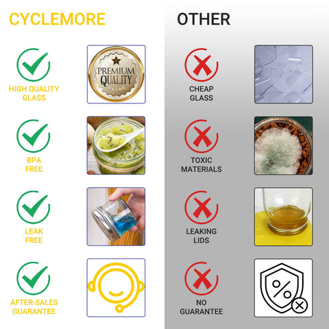 Tapa plateada de una pieza CycleMore para sellado seguro