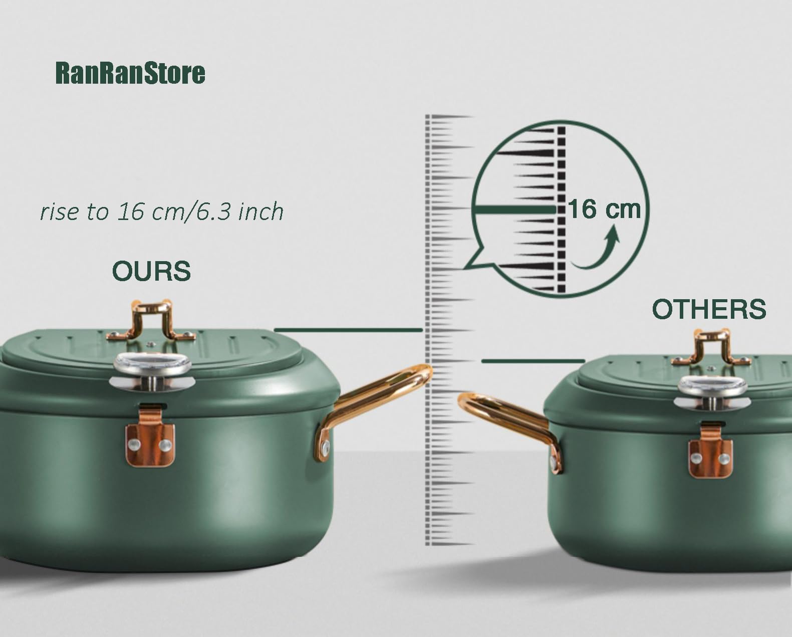 Cyrder Olla freír con capacidad de 4.4L para porciones grandes.