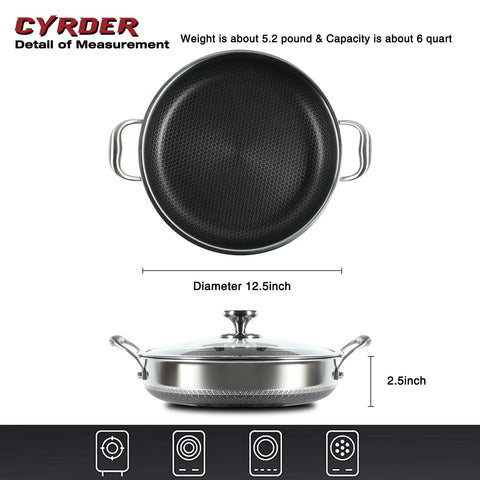 Cyrder sarten 316L superficie antideslizante para liberación sencilla