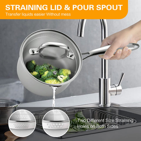Sartén Cyrosa 2.0 Qt mango ergonómico para agarre cómodo.