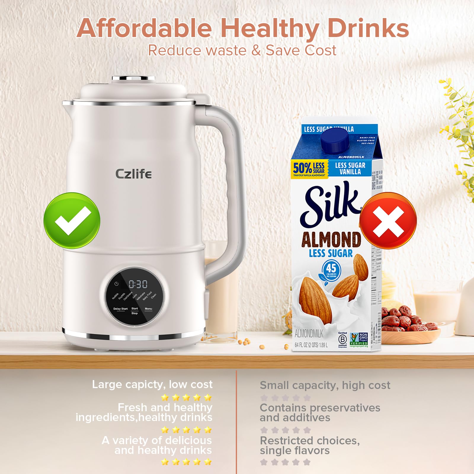 Czlife N7: batidos-smoothies-50oz, batidos cremosos en minutos para meriendas.