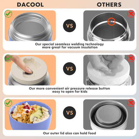 DaCool boca amplia con cuchara plegable facilita rellenar y comer cómodamente.