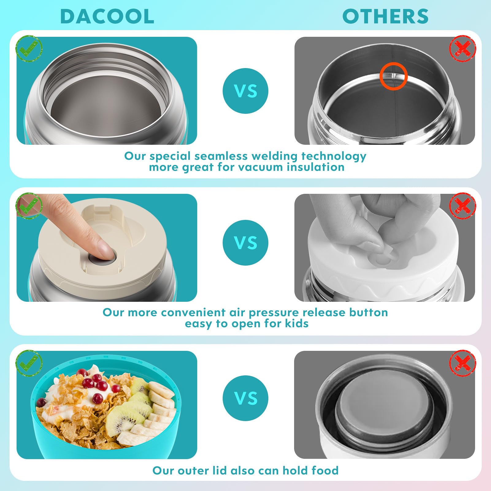DaCool Food Thermo con boca ancha, fácil de rellenar y limpiar