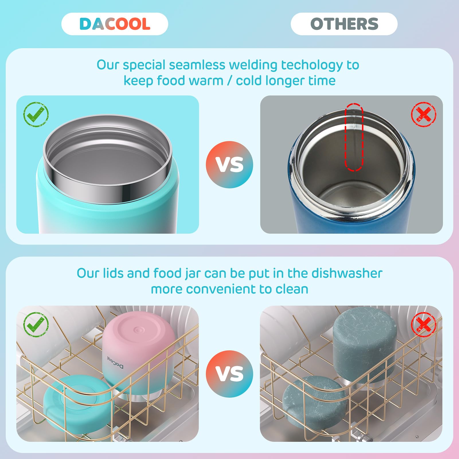 DaCool Kids Thermo, apto para lavavajillas para una limpieza rápida.