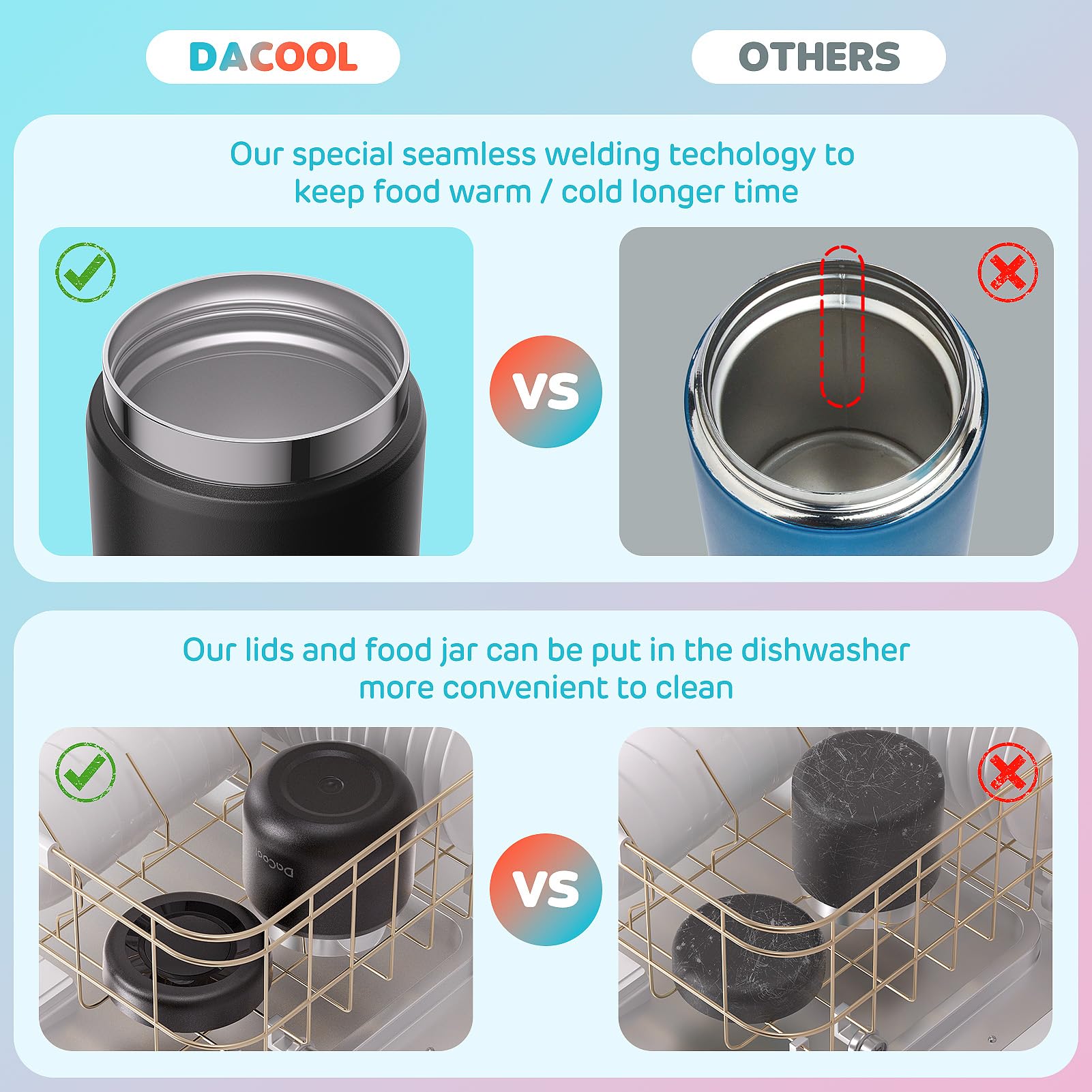 DaCool termo anti-fugas 360: seguridad y transporte sin derrames