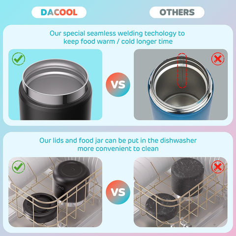 DaCool termo anti-fugas 360: seguridad y transporte sin derrames
