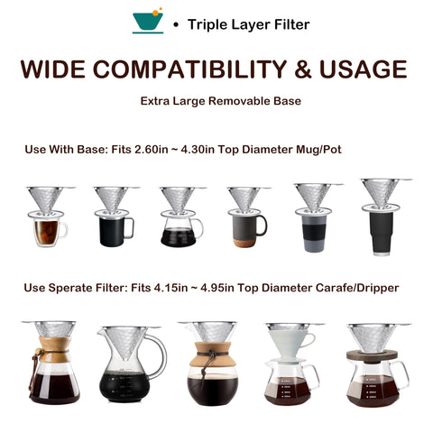 dailybrew compatible con 2-4 tazas garantizando sabor uniforme.