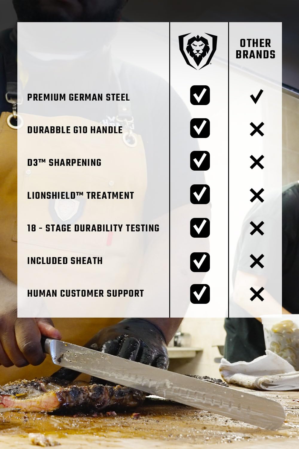 Cuchillo Dalstrong con certificación NSF para seguridad en la cocina.