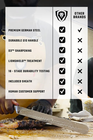 Cuchillo Dalstrong con certificación NSF para seguridad en la cocina.