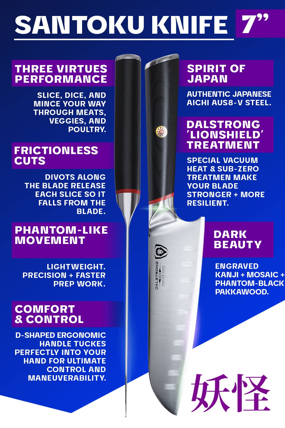 Dalstrong Phantom 7 pulgadas: dorso pulido para mayor control al cortar.