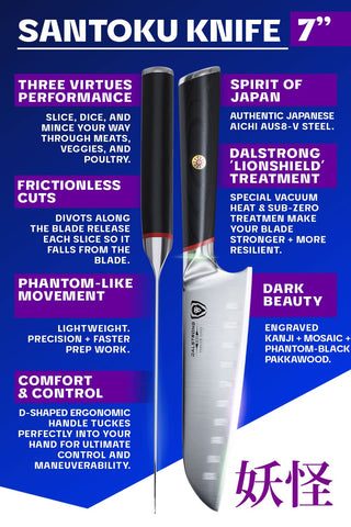 Dalstrong Phantom 7 pulgadas: dorso pulido para mayor control al cortar.