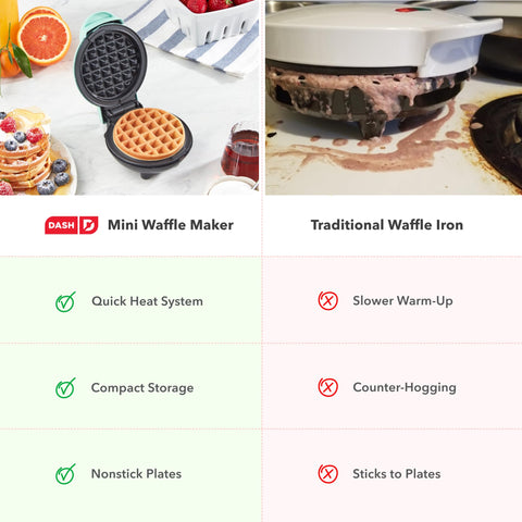 DASH Mini Maker: libro-recetas-incluido para empezar a cocinar