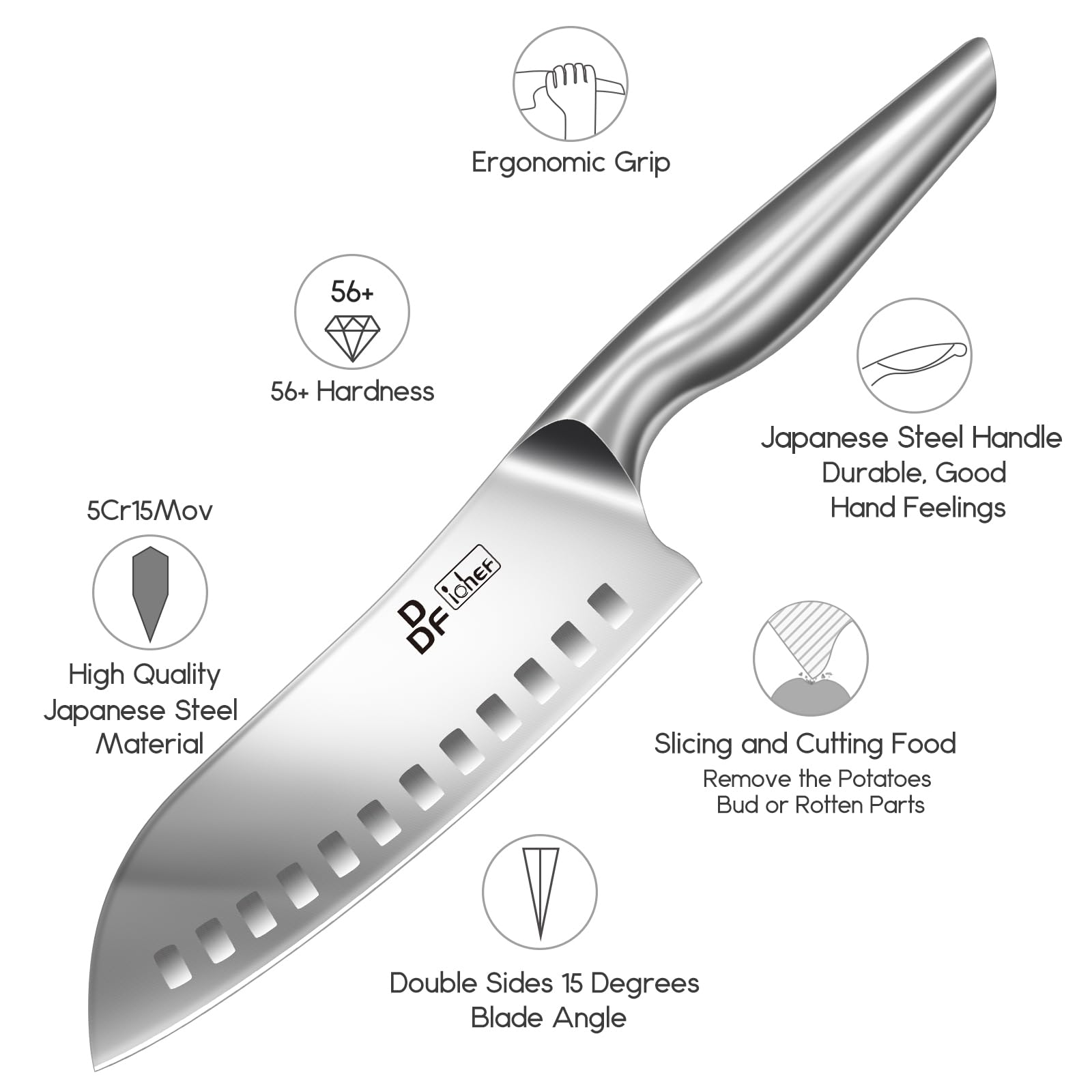 Cuchillo chef japonés de alto carbono DDF iohEF para cortes precisos