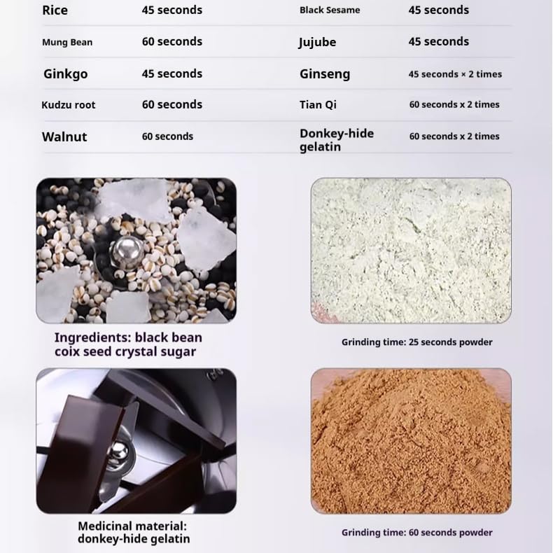 DeepCrush especias y cafe compatibles para mezclas aromáticas.