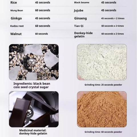 DeepCrush especias y cafe compatibles para mezclas aromáticas.