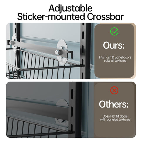 Delamu barras antideslizantes mantienen el organizador estable al abrir.