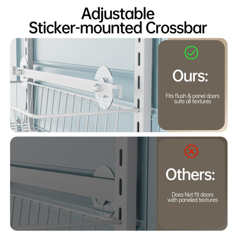 Instalación rápida sin taladro en minutos.