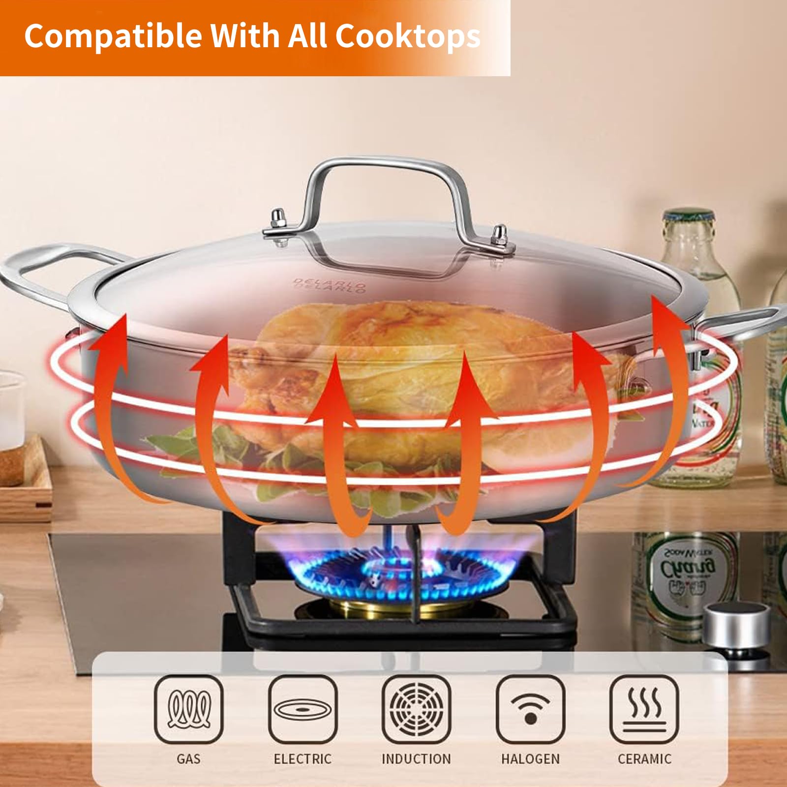 DELARLO acero inoxidable triple capa, cocina estable y duradera