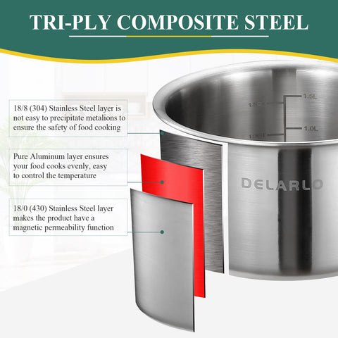 Delarlo sartén tri-ple clad 2.5 qt base de calor rápido para cocción eficiente